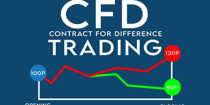 cfd trading